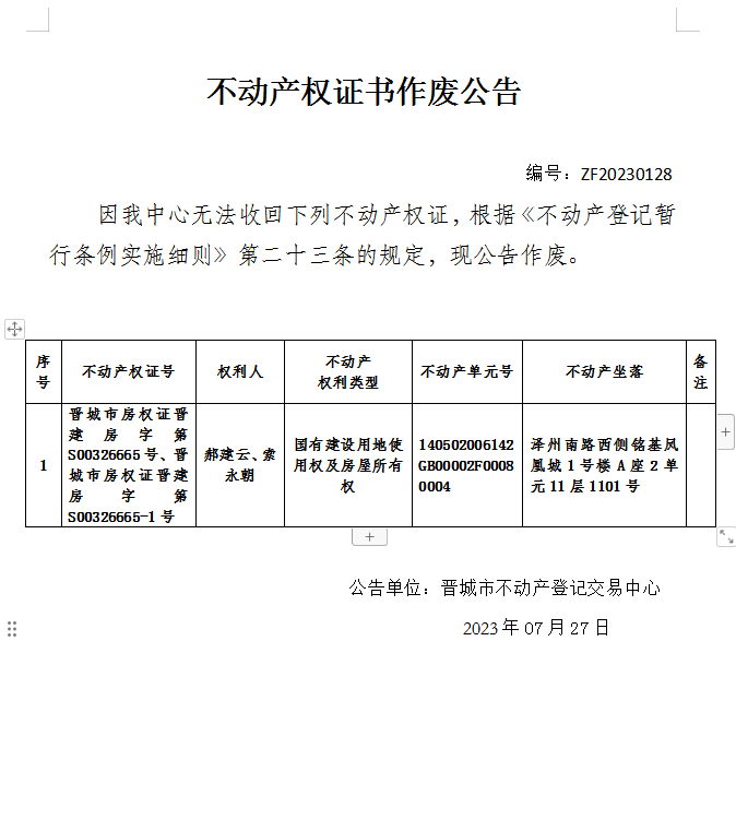 不动产权证明作废公告（八百五十八）20230128(图1)
