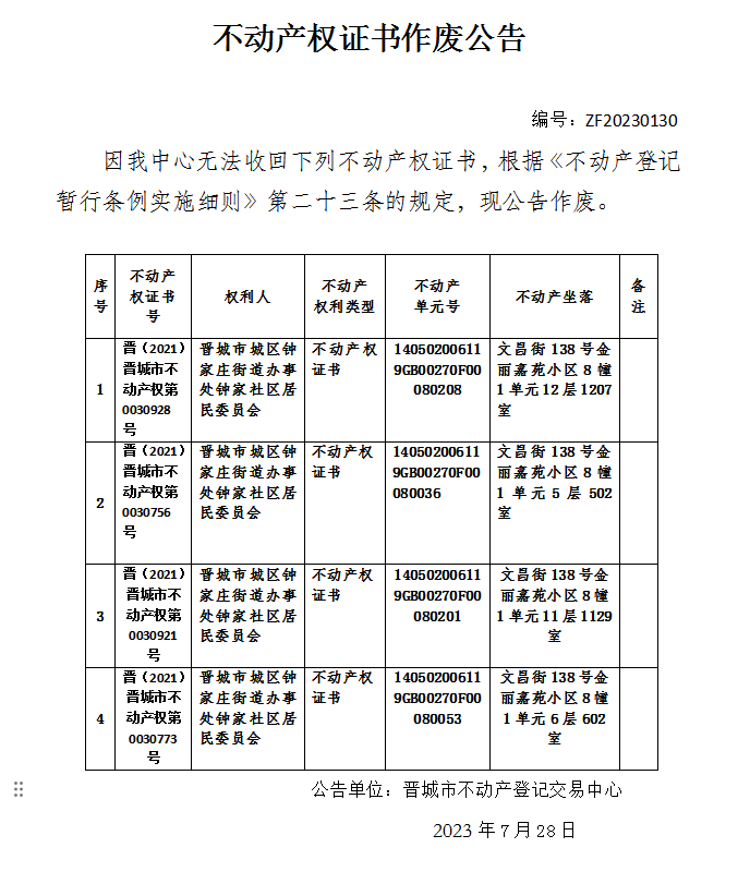 不动产权证明作废公告（八百六十）202301130(图1)
