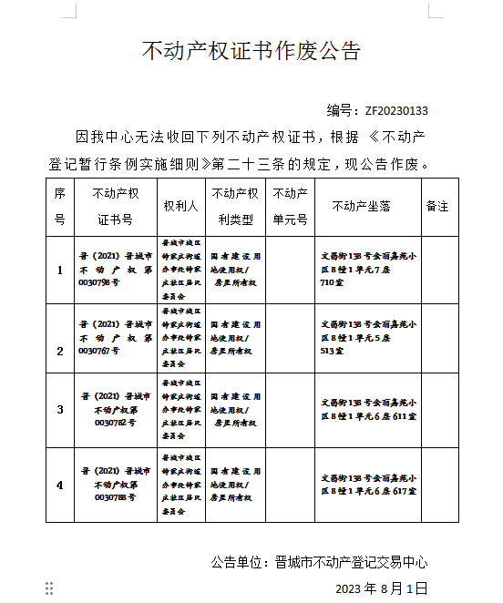 不动产权证书作废公告（八百六十三）20230133(图1)