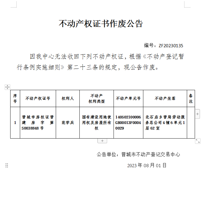 不动产权证书作废公告（八百六十五）20230135(图1)