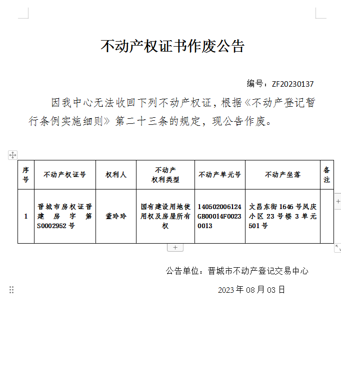房屋租赁证明作废公告（八百六十七）20230137(图1)
