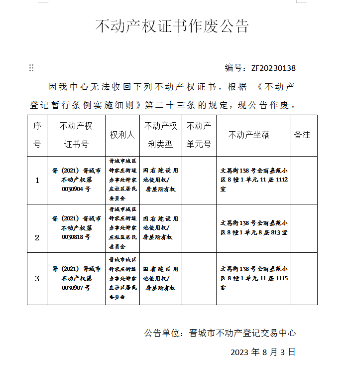 不动产权证书作废公告（八百六十八）20230138(图1)