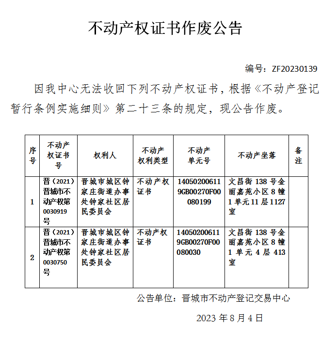 不动产权证书作废公告（八百六十九）20230139(图1)