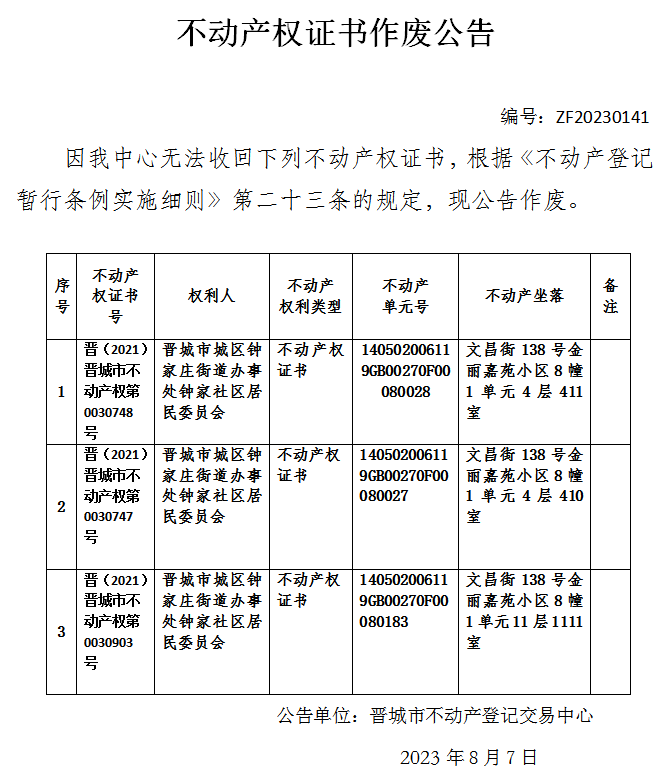 不动产权证书作废公告（八百七十一）20230141(图1)