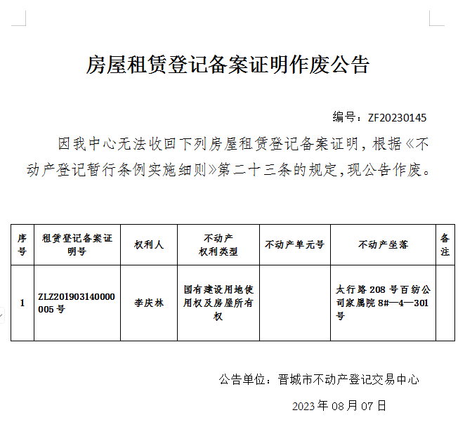 租赁登记备案证明作废公告（八百七十五）20230145(图1)