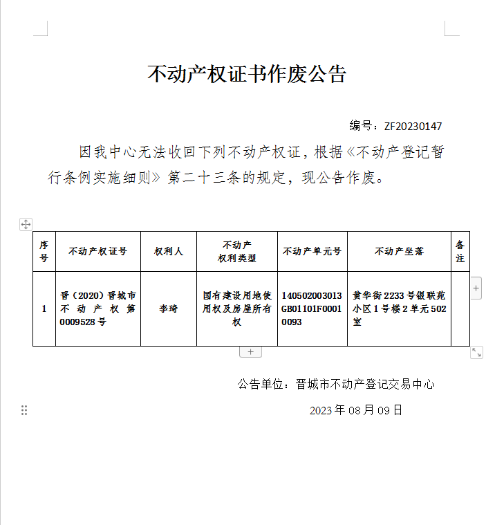 不动产权证书作废公告（八百七十七）20230147(图1)