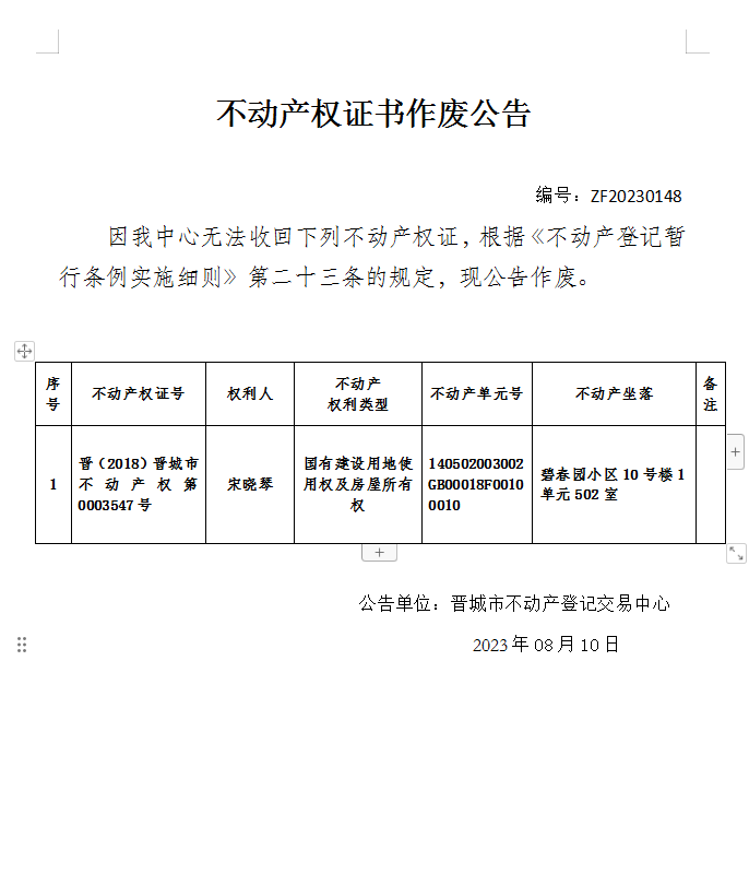不动产权证书作废公告（八百七十八）2023014(图1)