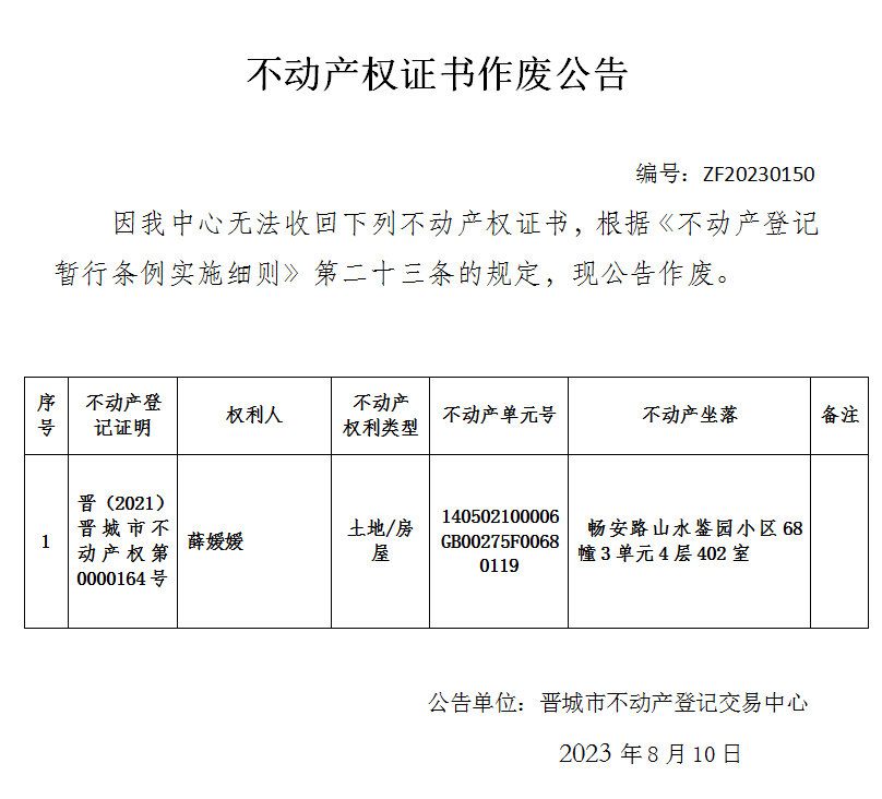 不动产权证书作废公告（八百八十）20230150(图1)