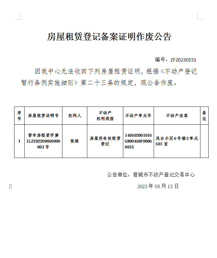 租赁登记备案证明作废公告（八百八十一）20230151(图1)