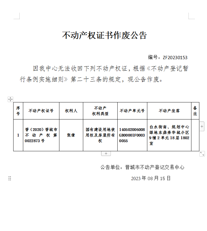 不动产权证书作废公告（八百八十三）20230153(图1)