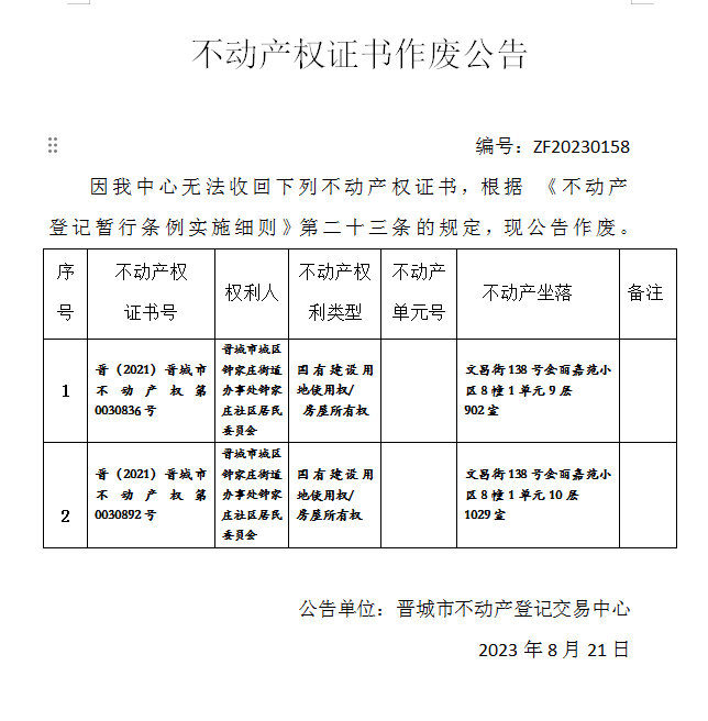 不动产权证书作废公告（八百八十八）20230158(图1)