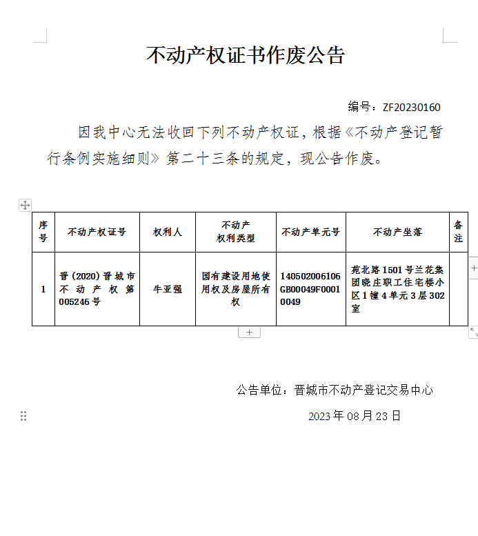 不动产权证书作废公告（八百九十）20230160(图1)