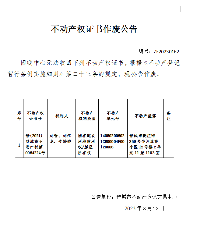不动产登记证明作废公告（八百九十二）20230162(图1)