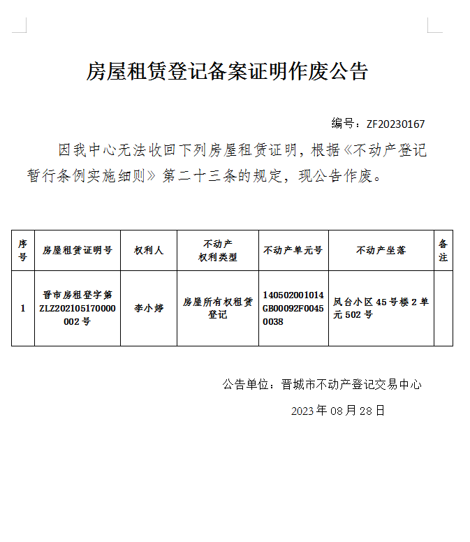 房屋租赁证明作废公告（八百九十七）20230167(图1)