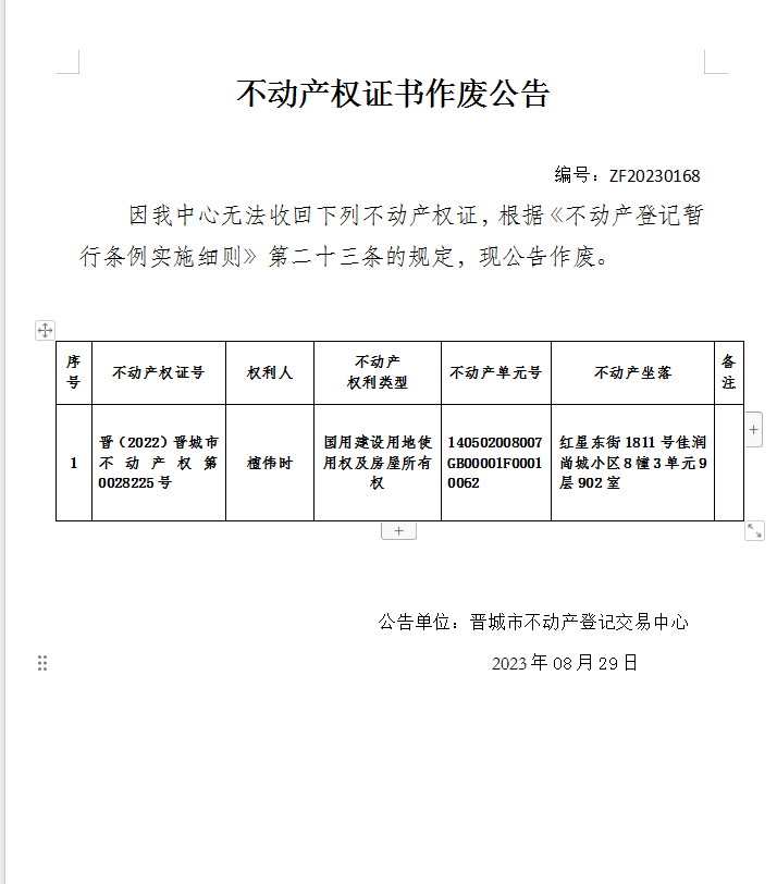 房屋租赁证明作废公告（八百九十八）20230168(图1)