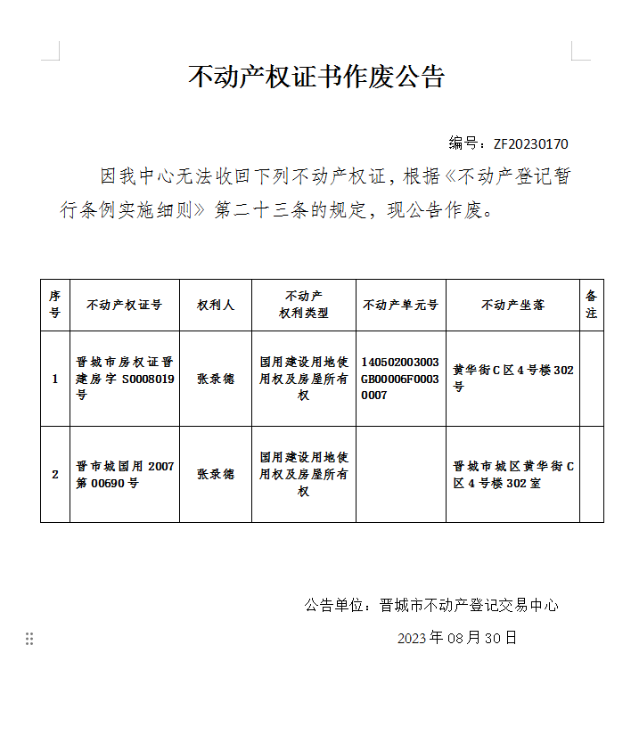不动产登记证明作废公告（九百）20230170(图1)