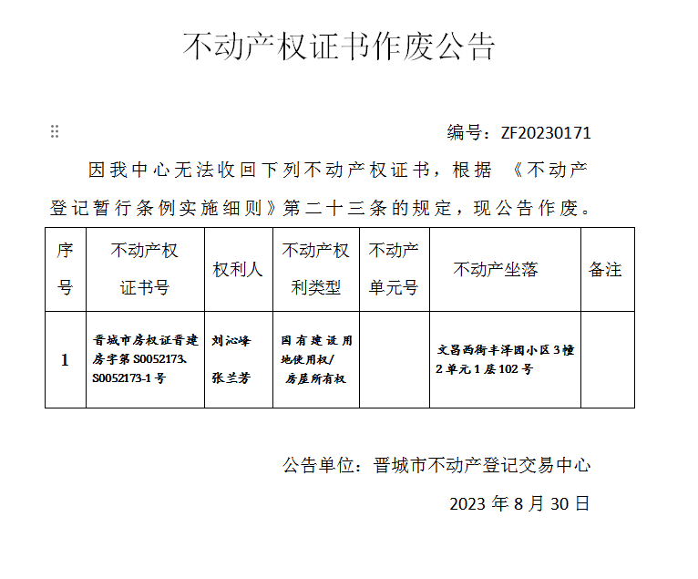 不动产登记证书作废公告（九百零一）20230171(图1)
