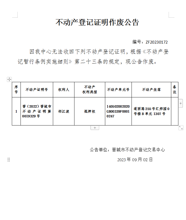 不动产登记证明作废公告（九百零二）20230172(图1)