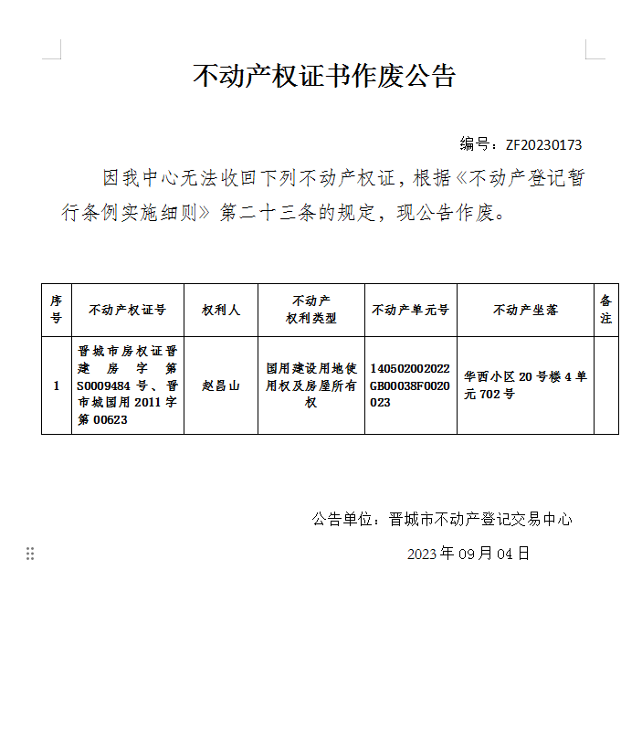 不动产登记证明作废公告（九百零三）20230173(图1)