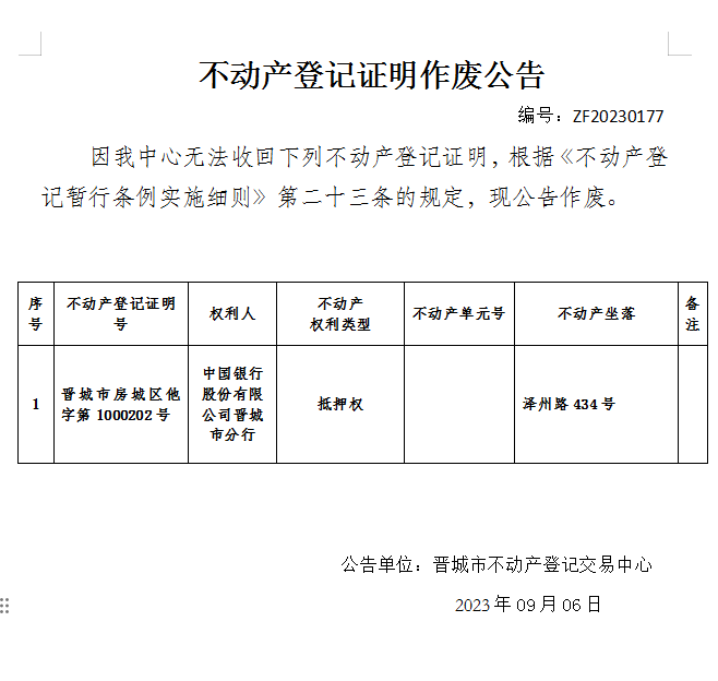 不动产登记证明作废公告（九百零七）20230177(图1)