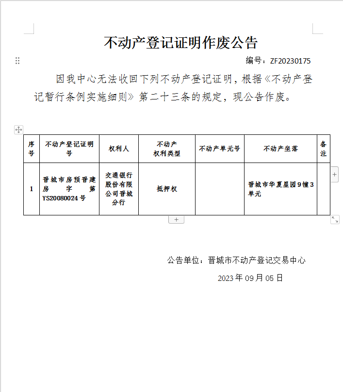 不动产登记证明作废公告（九百零五）20230175(图1)