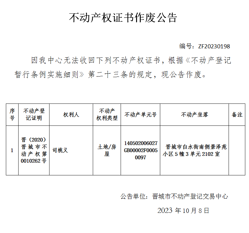 不动产权证书作废公告（九百二十八）20230198(图1)