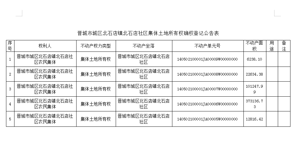  不动产首次登记公告（三）2023003(图2)