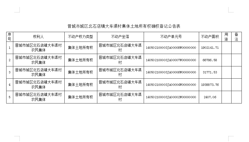  不动产首次登记公告（五）2023005(图2)