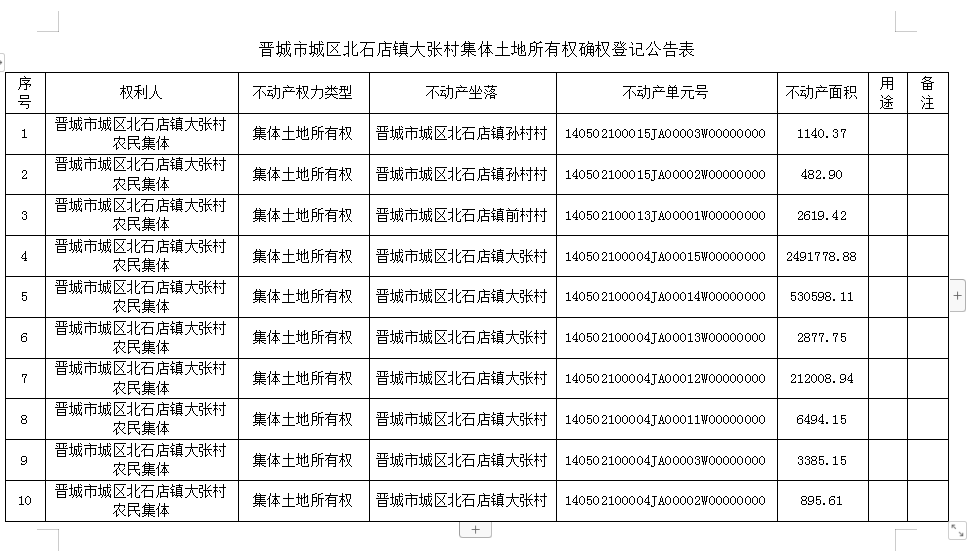  不动产首次登记公告（六）2023006(图2)