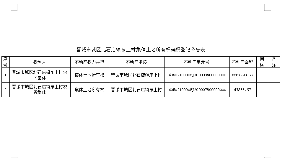 不动产首次登记公告（七）2023007(图2)