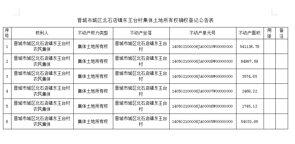 不动产首次登记公告（八）2023008(图2)