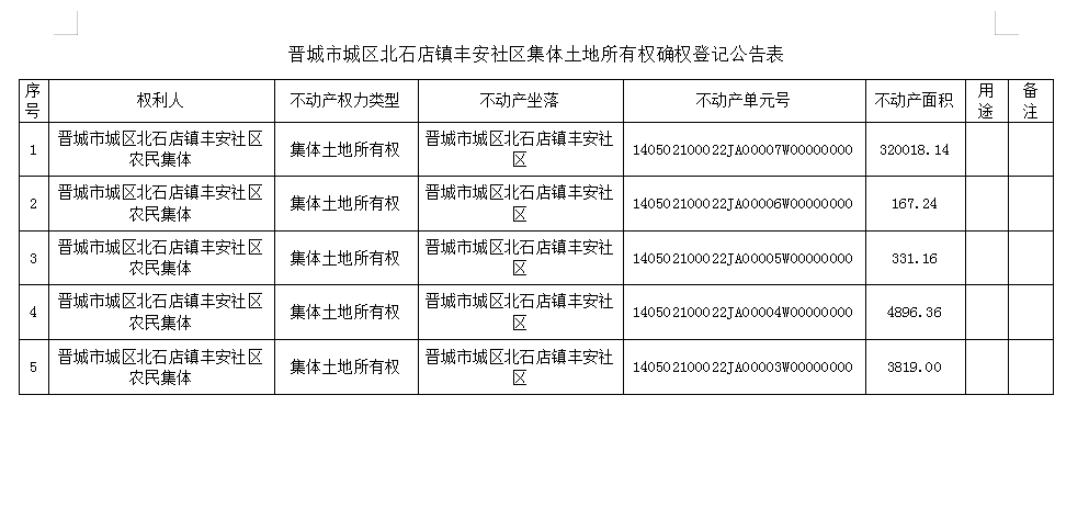 不动产首次登记公告（九）2023009(图2)