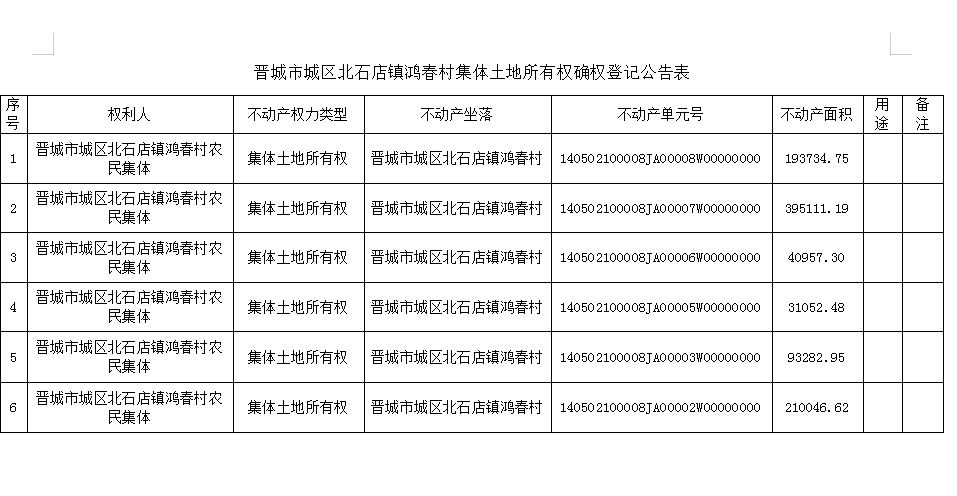 不动产首次登记公告（十一）2023011(图2)