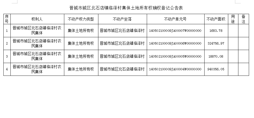 不动产首次登记公告（十二）2023012(图2)