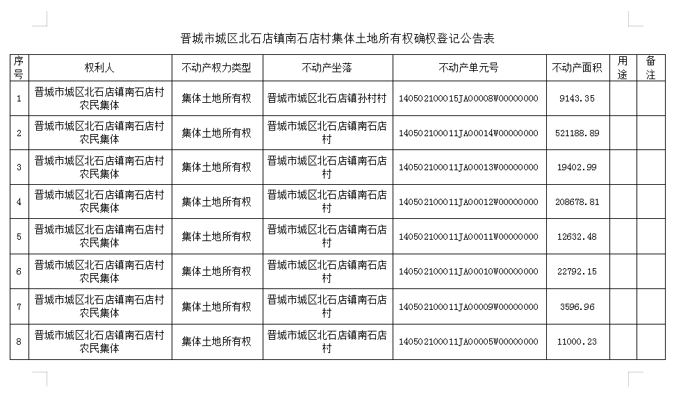 不动产首次登记公告（十四）2023014(图2)