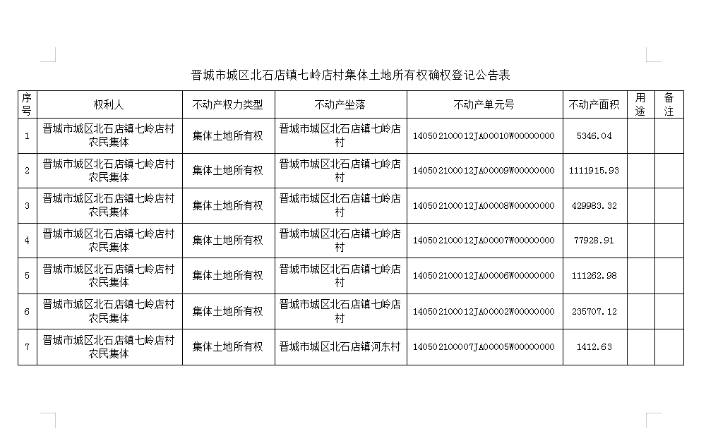 不动产首次登记公告（十五）2023015(图2)