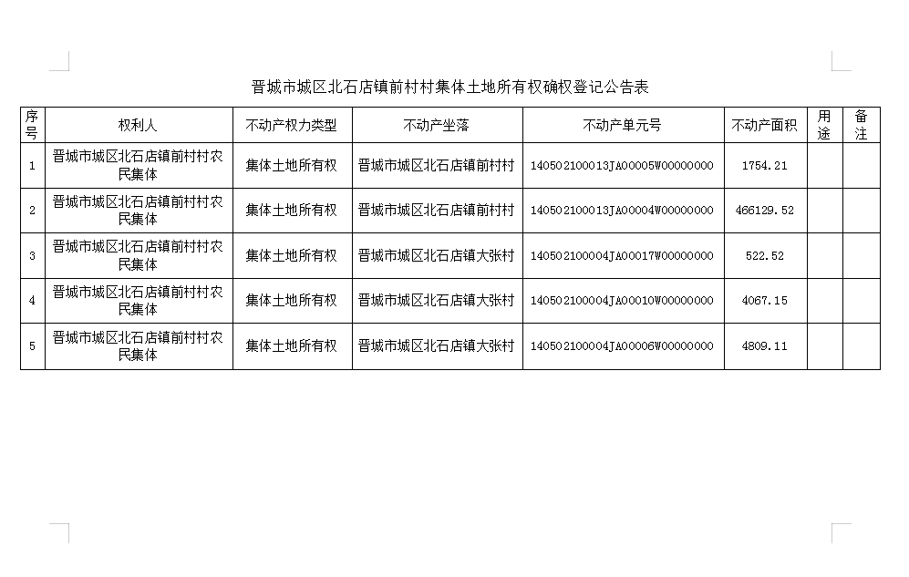 不动产首次登记公告（十六）2023016(图2)