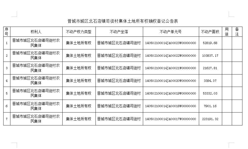 不动产首次登记公告（十七）2023017(图2)