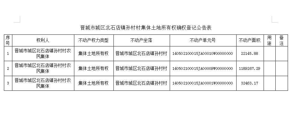 不动产首次登记公告（十八）2023018(图2)