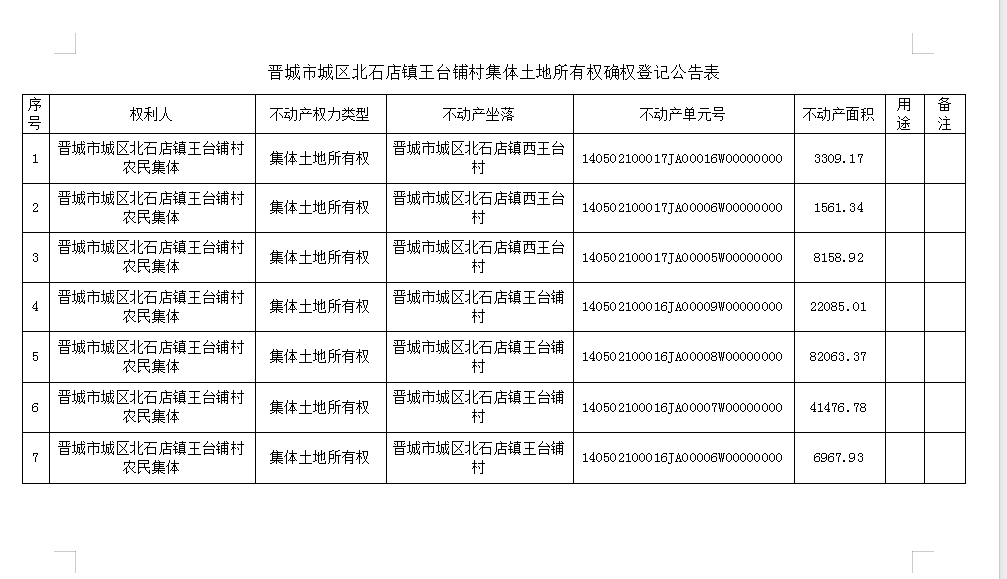 不动产首次登记公告（二十）2023020(图2)