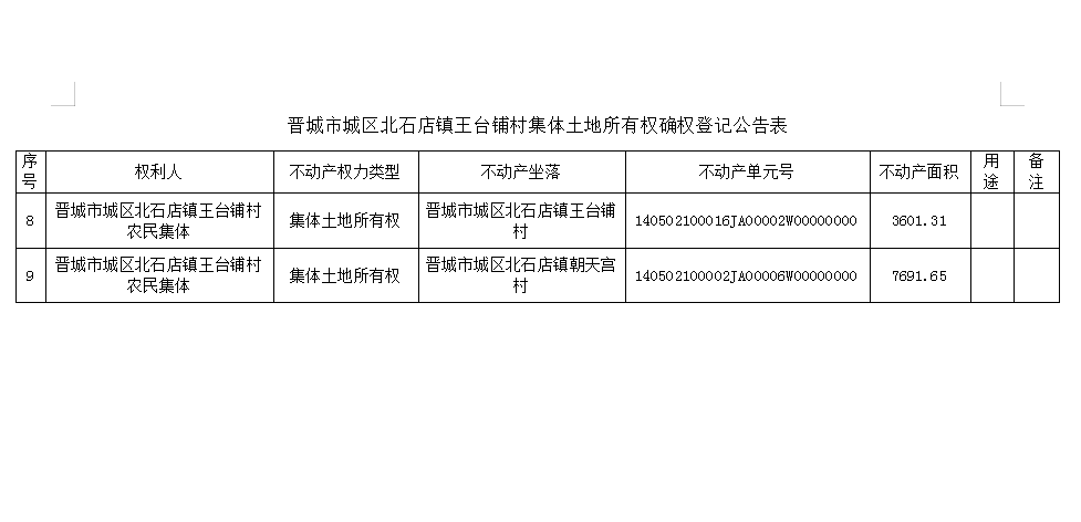 不动产首次登记公告（二十）2023020(图3)