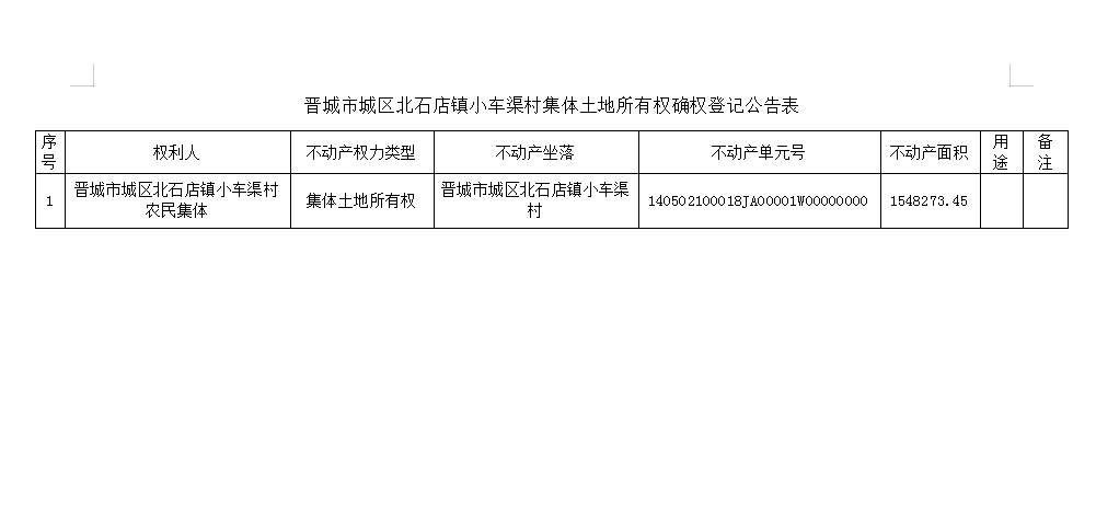 不动产首次登记公告（二十二）2023022(图2)