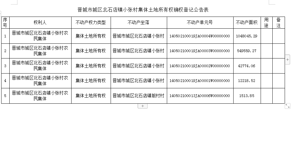 不动产首次登记公告（二十三）2023023(图2)