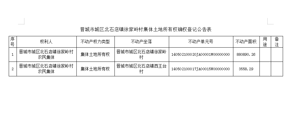 不动产首次登记公告（二十四）2023024(图2)