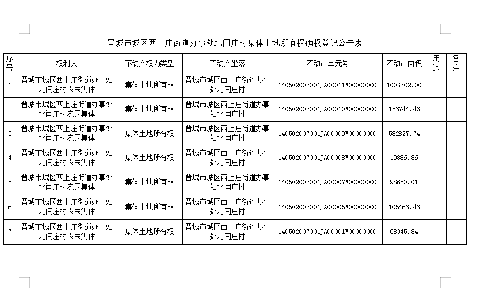 不动产首次登记公告（二十六）2023026(图2)