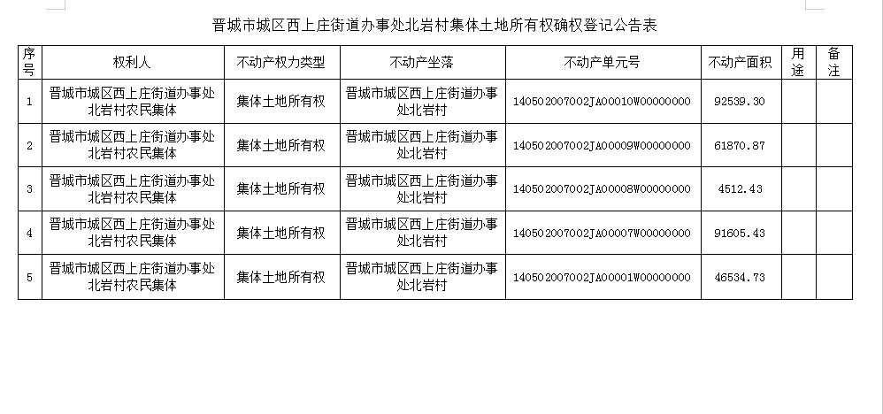 不动产首次登记公告（二十七）2023027(图2)