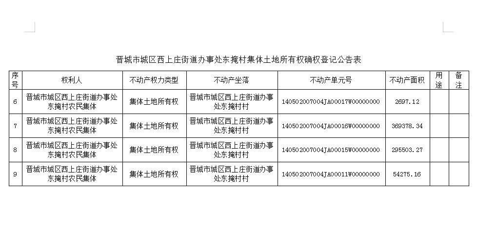 不动产首次登记公告（二十九）2023029(图3)