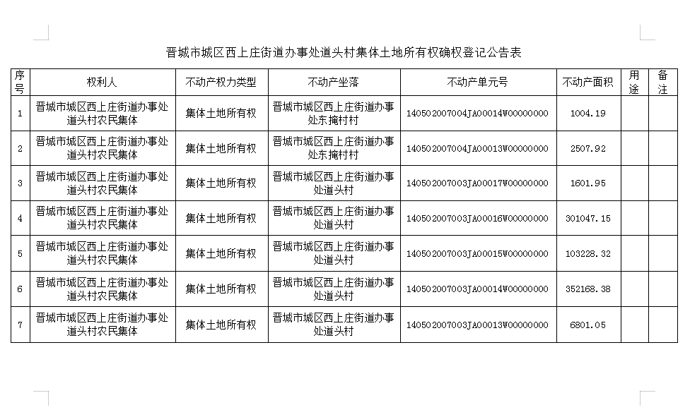 不动产首次登记公告（二十八）2023028(图2)