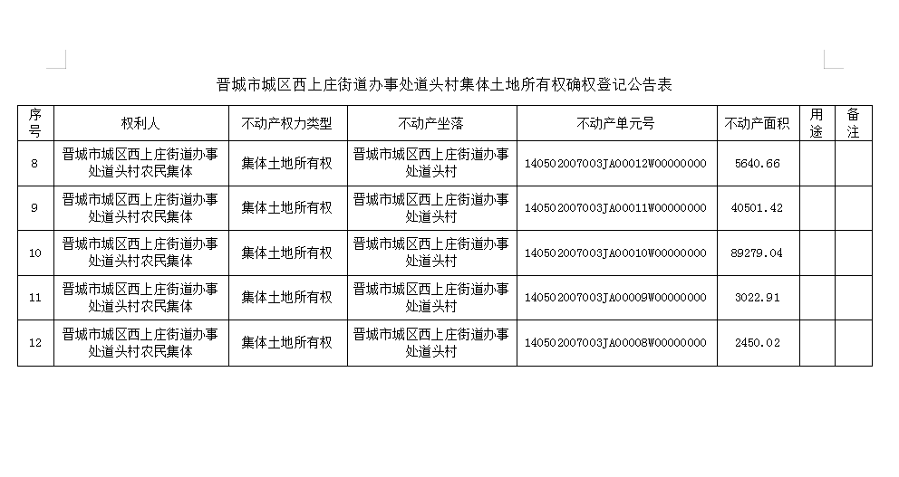 不动产首次登记公告（二十八）2023028(图3)