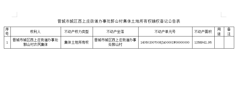 不动产首次登记公告（三十四）2023034(图2)